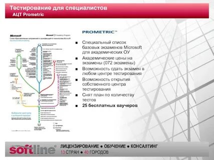 Астраханское цифровое телевидение