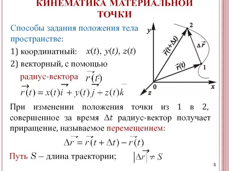 Изменение вектора. Кинематика материальной точки схемы. Радиус вектор и скорость материальной точки. Зависимость радиус вектора от скорости. Координатный способ радиус вектора.