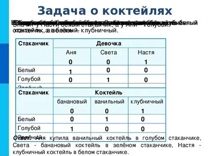 Табличные информационные модели 9 класс презентация босова