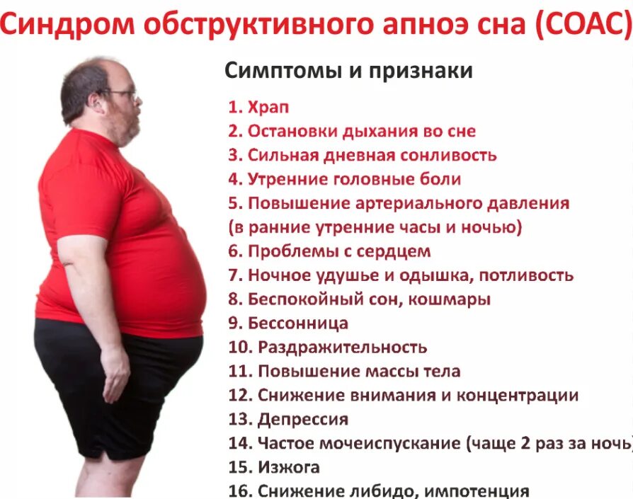 Задержка дыхания во сне лечение
