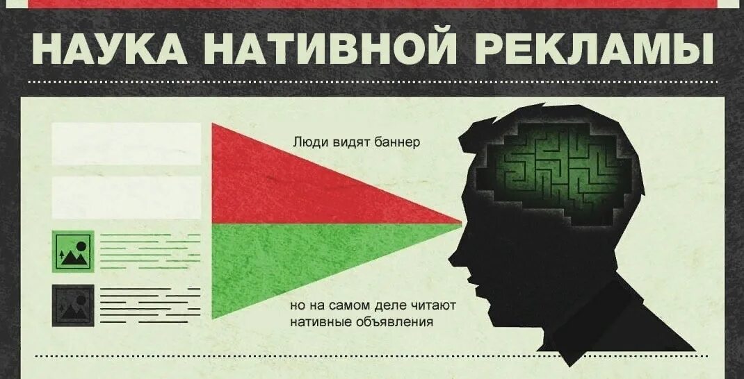 Что такое нативная реклама. Нативная реклама. нативная реклама примеры. нативные рекламы образец. наивная реклама примеры.