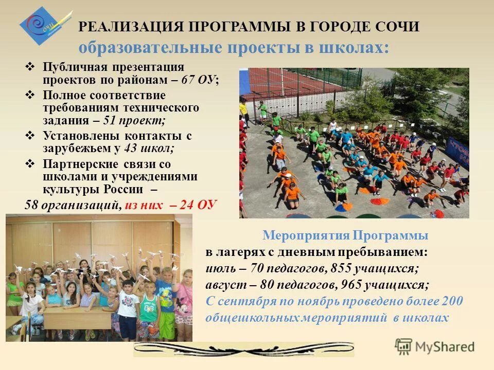 Город сочи адлер. Краснодарский край, сочи, , новый сочи. Сочи. Открытки города сочи. Сочи смарт сити.