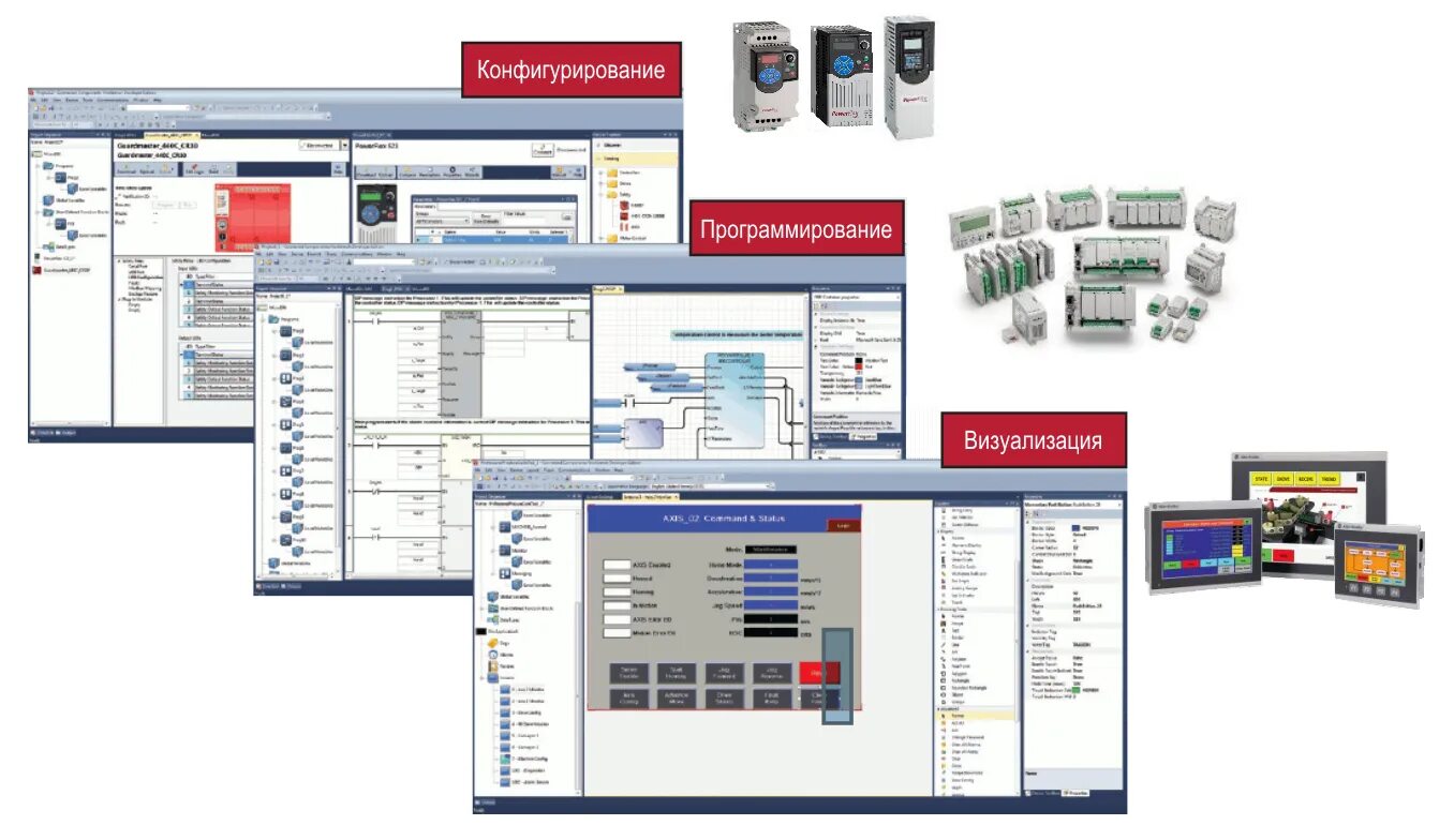 Connected components. Connected components workbench. Программное обеспечение connected components workbench. Визуализация программирования. Атрибут workbench.