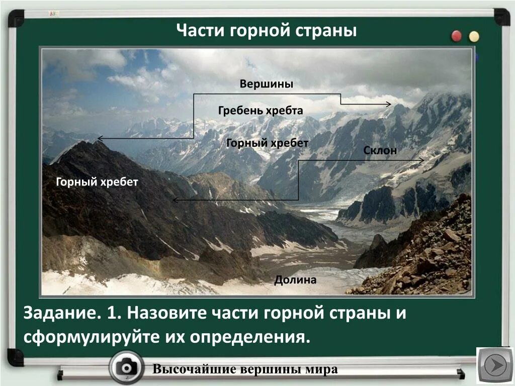 Определение принадлежности какого хребта. Части горной страны. Части горы и горного хребта. Части горы горный гребень,. Строение горной системы.