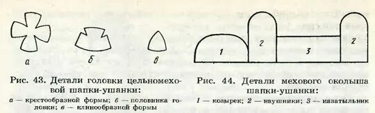 Как сделать шапку ушанку. Как сделать шапку ушанку