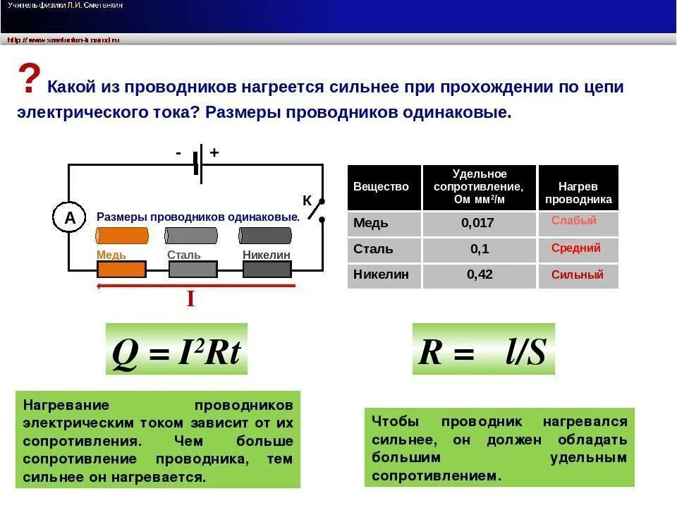 Нагревания проводов электрическим током. Нагрев проводника электрическим током формула. Нагрев проволоки электрическим током. Формула нагрева провода от тока. Течет ли ток по проводам