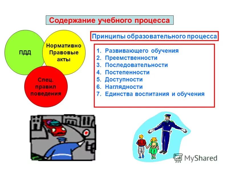 Новое содержание образовательного процесса. Содержание учебного процесса. Содержание образовательного процесса. Содержание учебного процесса в педагогике. Организация содержания учебного процесса.