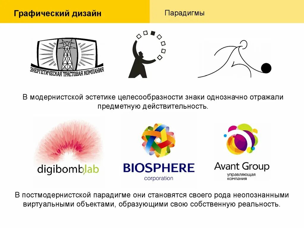 Системная парадигма. Парадигма определение. Парадигма это в философии. Классическая парадигма в графическом дизайне. Аналитическая парадигма в логистике.