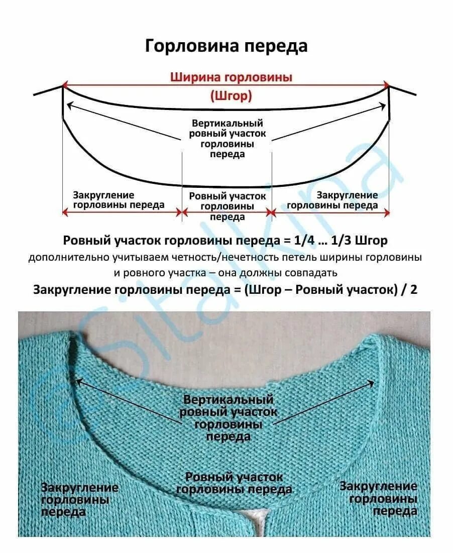 Как рассчитать вырез. Вязание круглой горловины спицами снизу вверх. Расчёт петель для вязания горловины спицами снизу. Как рассчитать вырез горловины при вязании спицами снизу. Расчет петель горловины спинки спицами.