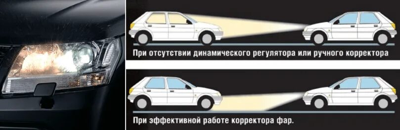 Штраф за ксеноновые фары. Штраф за ксенон 2023. Штраф за ксенон в ПТФ В 2023 году.