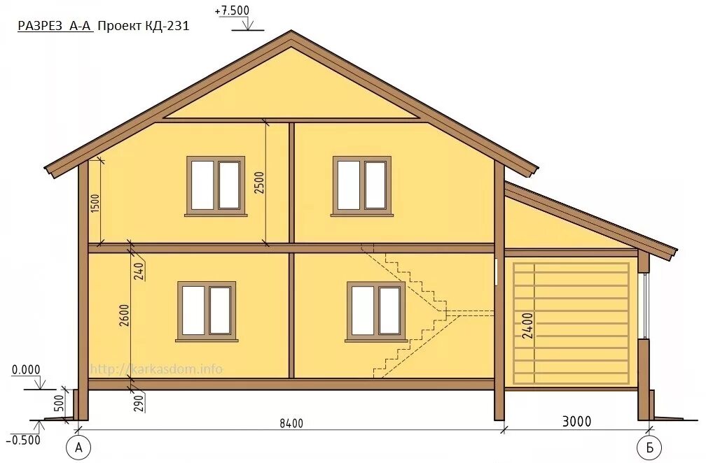 5 этажный дом в метрах. Каркасный дом 6х10. каркасный дом 6x10 проект кд-1. высота двухэтажного каркасного дома. высота двухэтажного дома в метрах.