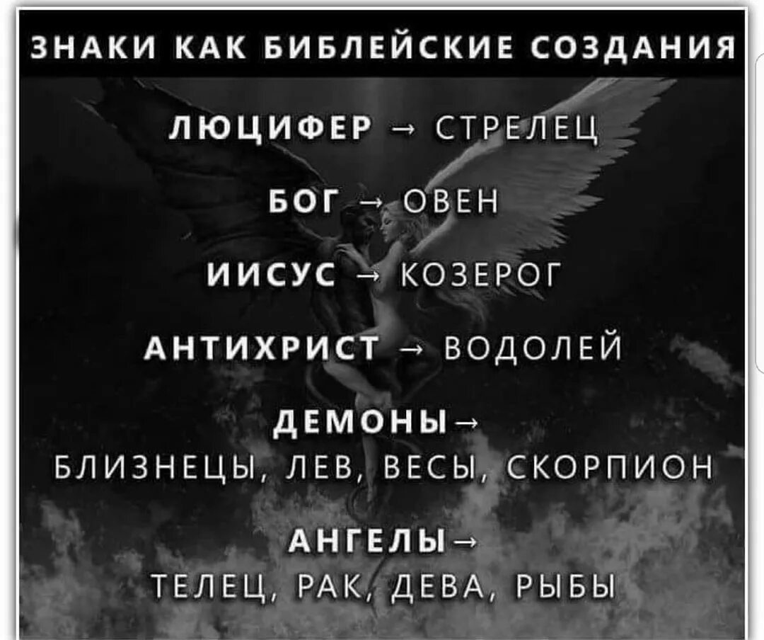 Цитаты про демонов. Имена ангелов и демонов. Ангелы и демоны по знаку зодиака. Демонические знаки гороскопа. Истинная для демона 2 полностью