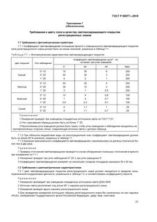 Требования 2018