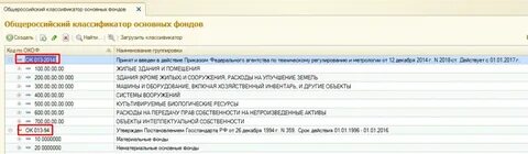 Монитор окоф и амортизационная группа