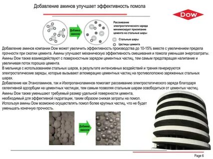 Как настроить помол