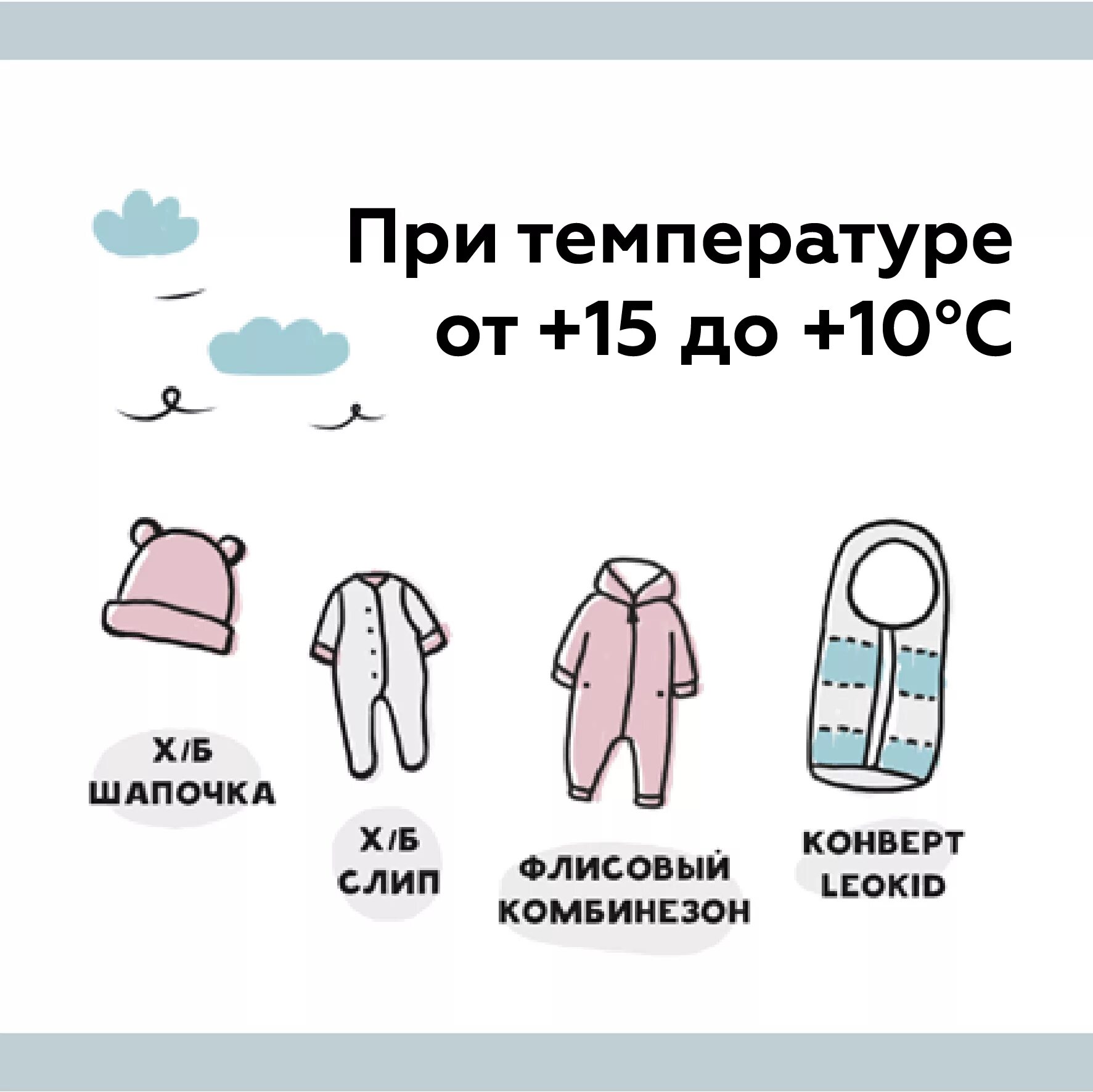 Как одевать ребенка по градусам. Как одеть грудничка на прогулку в +10. как одевать грудничка на улицу в +10. как одевать малыша в 10 градусов тепла. как одевать грудничка в +25 на прогулку.