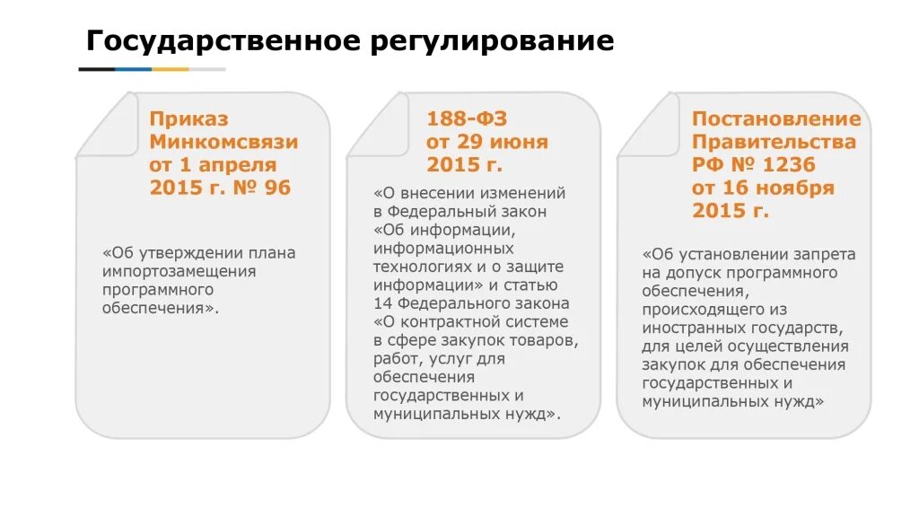 План по переходу на отечественное программное обеспечение. Дорожная карта импортозамещения программного обеспечения. План перехода на отечественное программное обеспечение. План перехода на отечественное программное обеспечение. План импортозамещения.