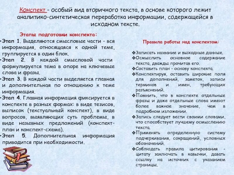 Конспект в переводе с латыни обзор это. Этапы написания вторичного текста. Виды вторичных текстов. Реферат как вторичный текст содержит. План это вторичный текст.