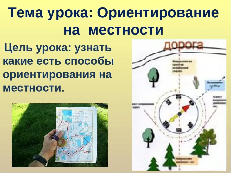 Ориентирование на местности. Ориентирование наместностт. Ориентиры на местности. Способы ориентирования.