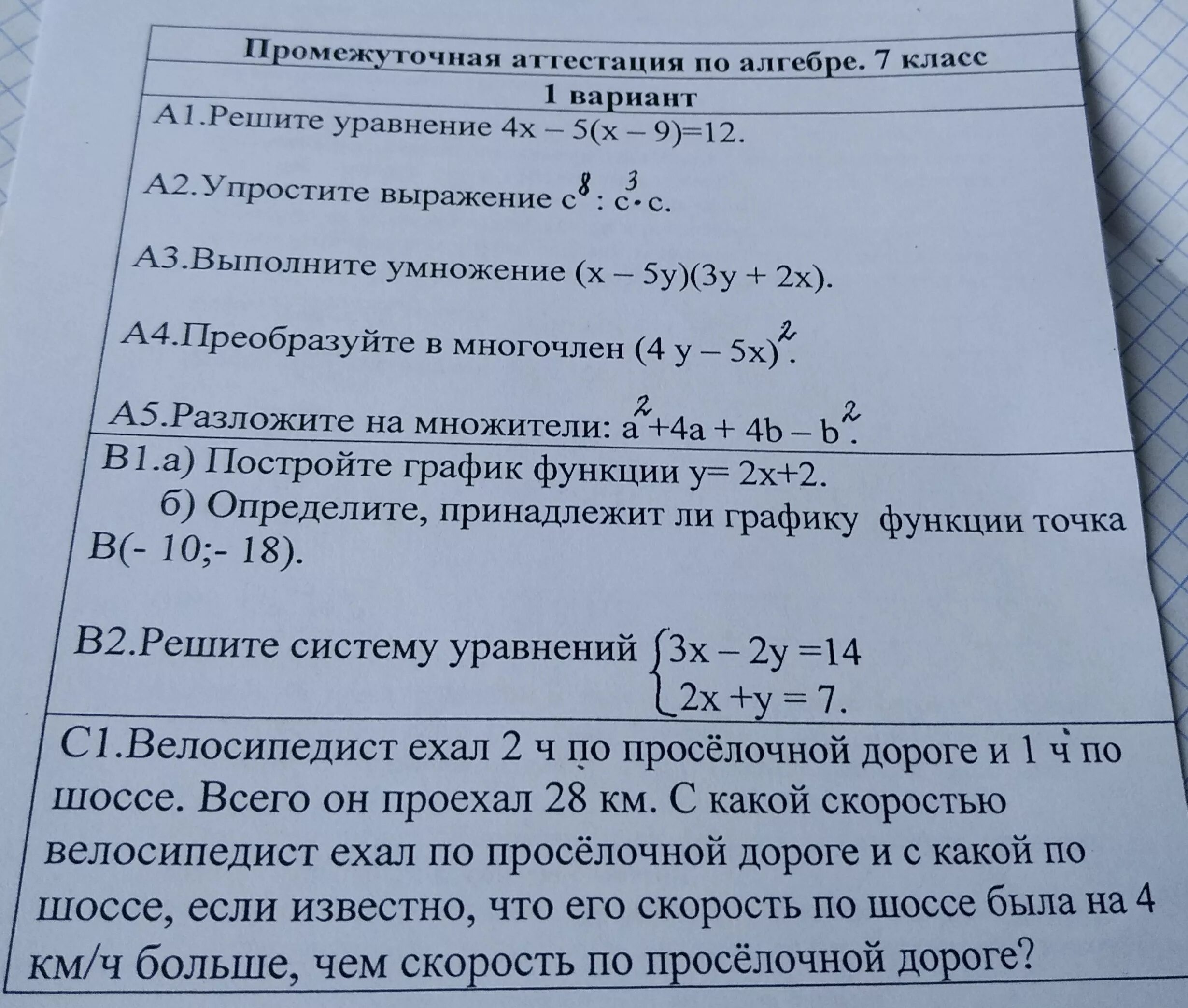 Промежуточная аттестация по алгебре. Промежуточная аттестация по алгебре 10 класс. Промежуточная аттестация по алгебре 11. Промежуточная аттестация Алгебра 8.