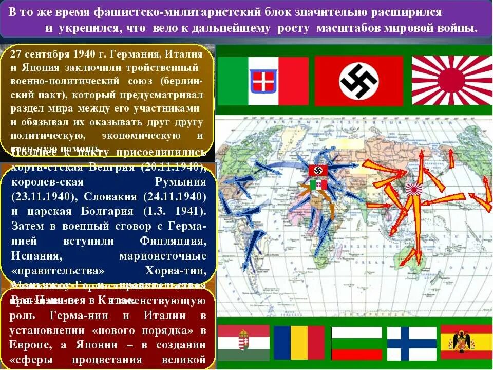 Военно политические союзы италии. Планы Италии во второй мировой войне. Тройственный Союз Япония Германия Италия. Планы Германии во второй мировой войне. 27 Сентября 1940 г. тройственный пакт.