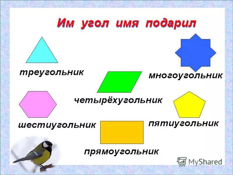 Найди прямой угол 1 класс математика. Прямые углы многоугольника 2 класс. Прямой угол начальная школа. Прямой угол 2 класс презентация. Многоугольники с прямыми углами 2 класс.