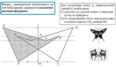 Как построить фигуру симметричную данной