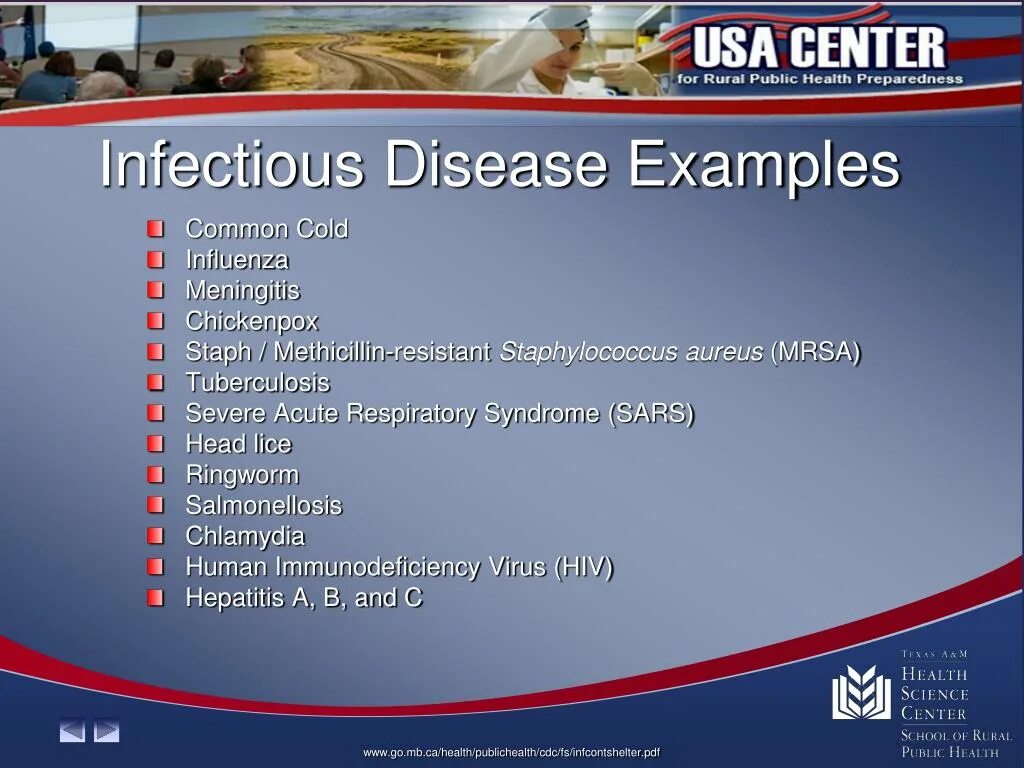 Acute meaning. Acute diseases. Claudication. Diseases examples. Acute diseases.