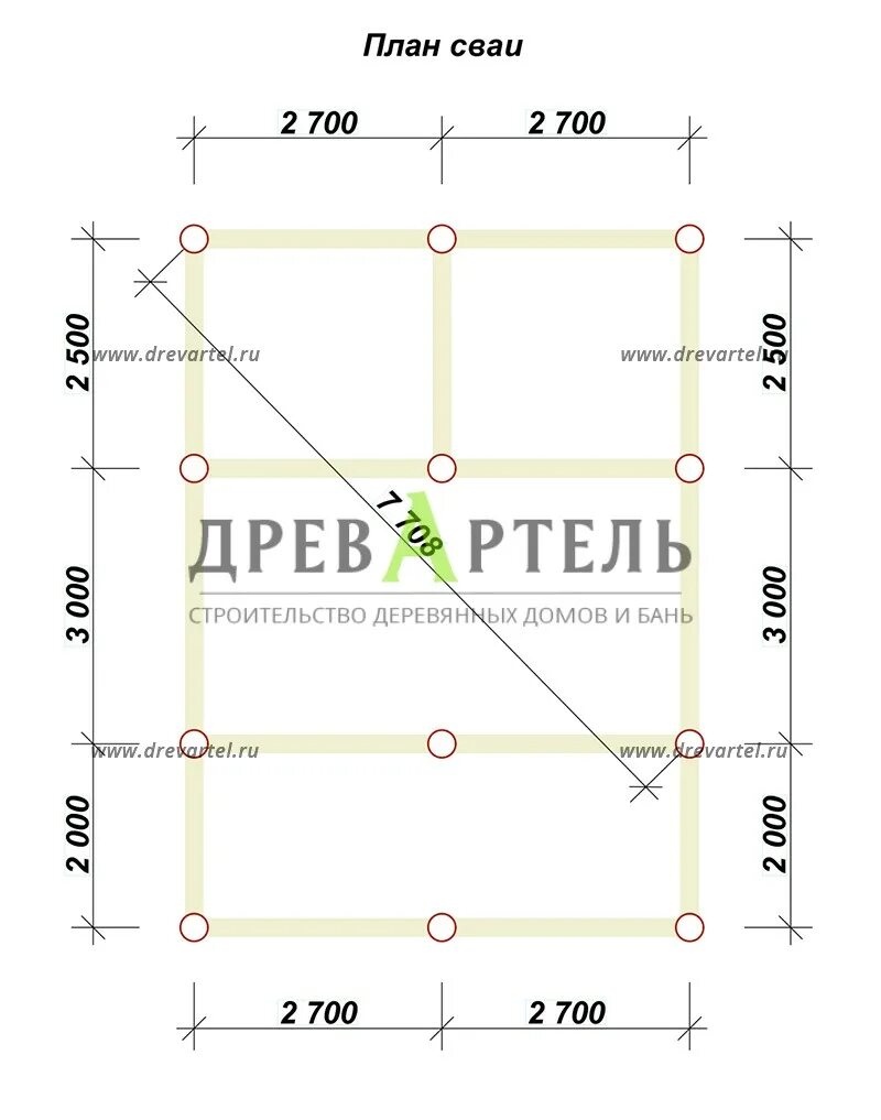 Сколько нужно свай на баню. Схема свайного фундамента 4х6. Схема свайного фундамента бани 6х4. Свайное поле для каркасной бани 6х4. Как правильно установить винтовые сваи под каркасный дом.