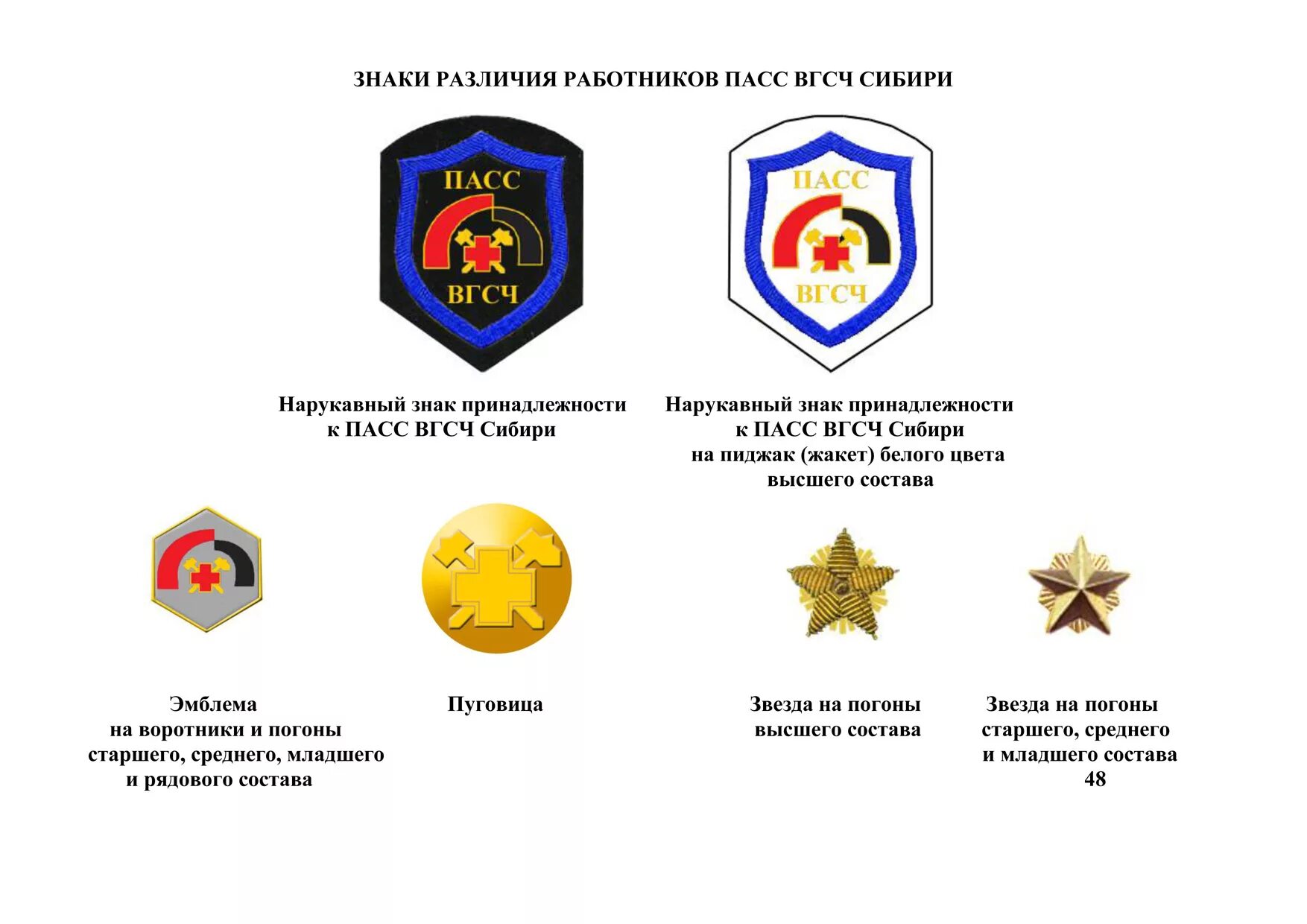 характеристика знаков отличия. воинские звания и знаки различия нквд в красной армии до 1943 года. характеристика знаков отличия. знаки различия в красной армии до 1943 года нквд. характеристика знаков отличия.