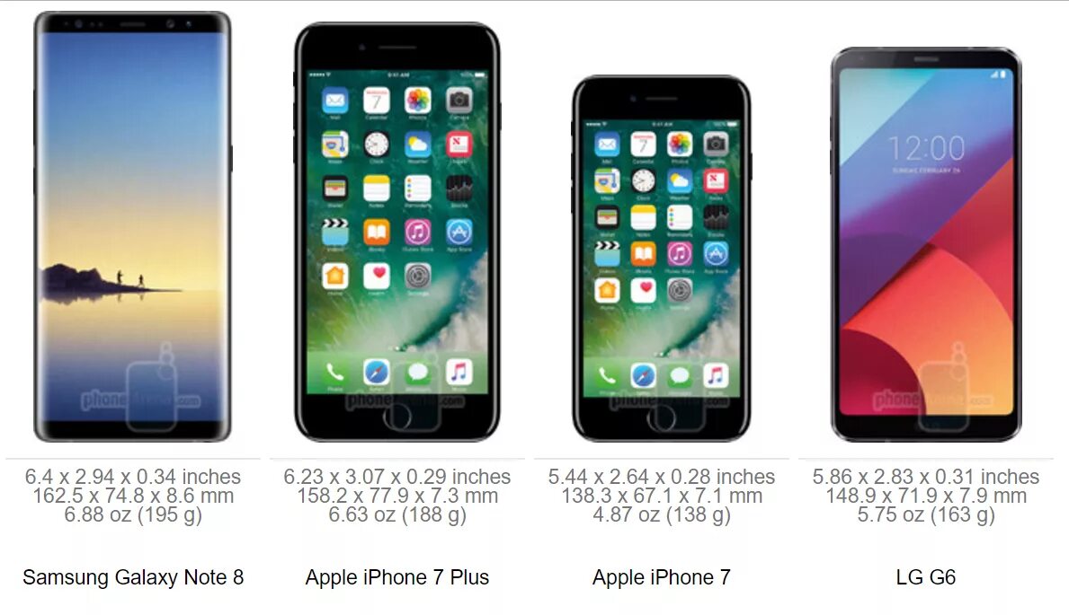 По сравнению с 6 12. Сравнение по размеру iphone 8s и 13про. Сравнение размеров iphone 8 Plus и Samsung Galaxy s22. Айфон 6 7 8 Размеры. Айфон самсунг а51.