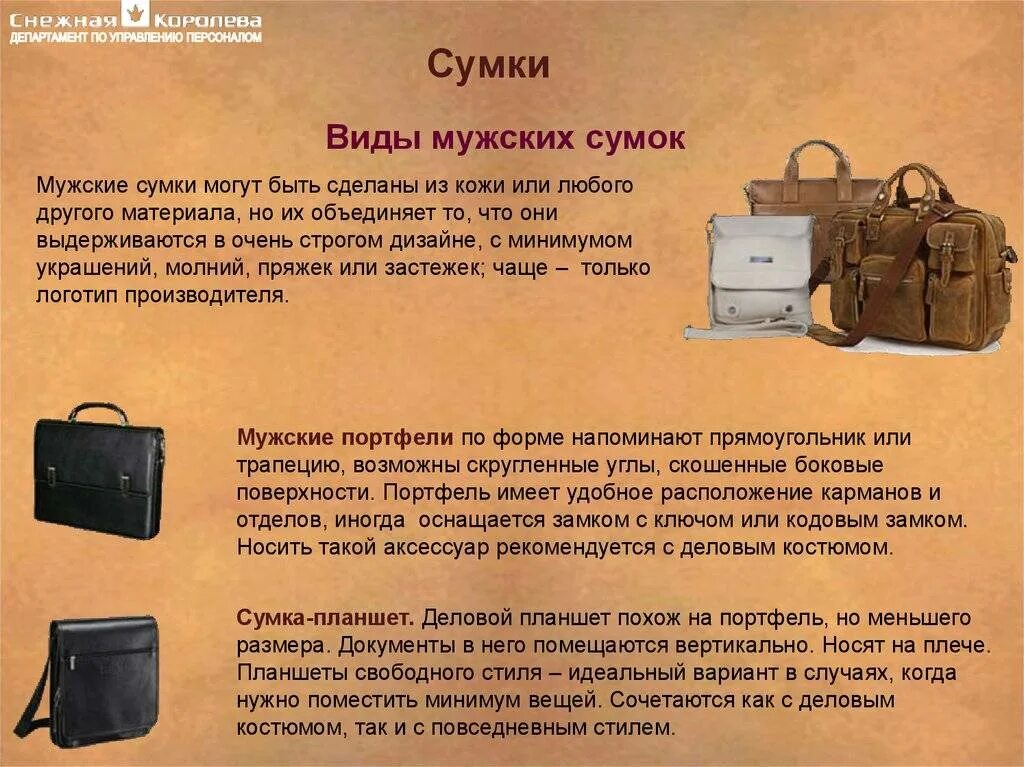 Название портфелей. Типы мужских сумок. Названия современных сумок. Презентация на тему сумка. Мужская сумка название.