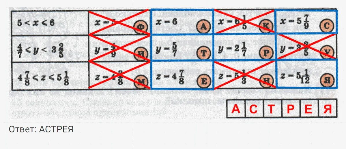 25 Задание fnmatch. Математика 4 класс петерсон урок 45