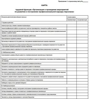 Главный инженер трудовая функция