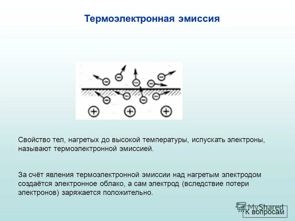 Термоэлектронной эмиссии электронов. Термоэлектронная эмиссия облако. Какой из электродов нагревают для создания термоэлектронной эмиссии. Термоэлектронная эмиссия металлов. Термоэлектронная эмиссия в вакууме.