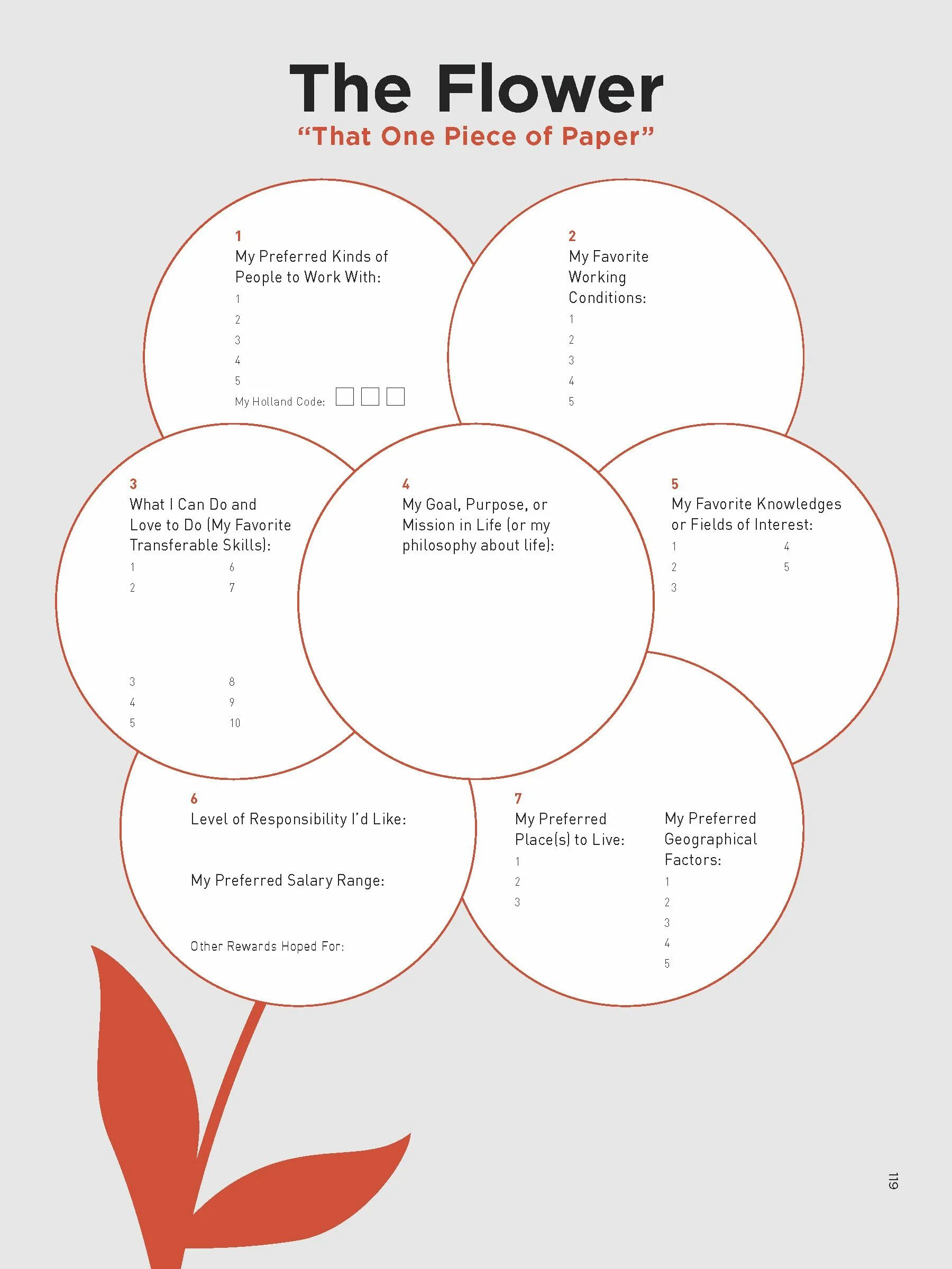 Flower exercise. Flowers exercises. Exercises for Flowers for children. What Colour are the Flowers как ответить. The diagram of Flower named Salicales.