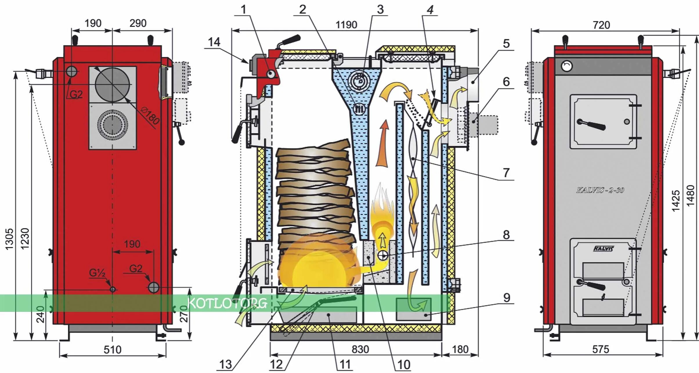 Котел твердотопливный Kalvis чертежи. Котёл длительного горения на дровах. Котел д7100. Kalvis-2-30n. Загрузка котла длительного горения