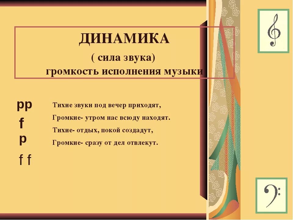 Тихие звуки в музыке. Динамика в Музыке. Динамика в Музыке разновидности. Разновидности динамики в Музыке. Динамика это в Музыке определение.