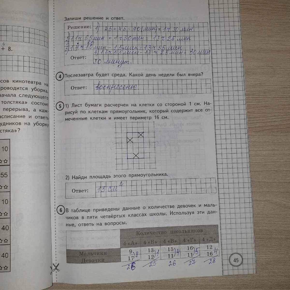 Наша дорога шла впр 8 класс ответы. ВПР по математике шестой класс 25 вариантов Ященко Виноградова. ВПР 4 класс математика 4 класс Ященко Вольфсон стр 17 вариант 3. ВПР 4 класс математика 4 класс Ященко Вольфсон стр 17 вариант. ВПР математика.