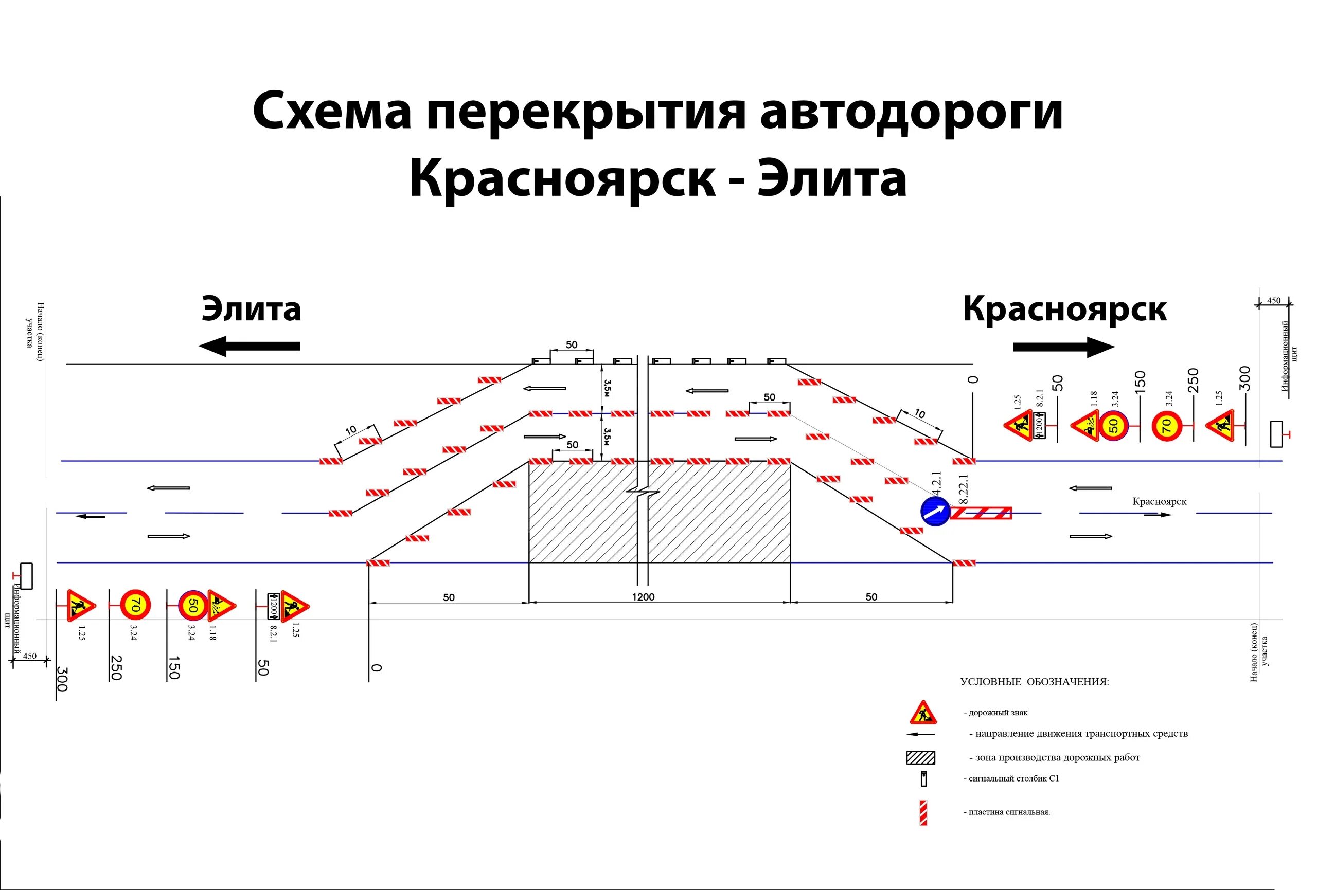 Схема движения элита Красноярск. Схема дороги Красноярск элита. Схема новой дороги Красноярск элита. Реконструкция дороги Красноярск элита. Меняется схема движения