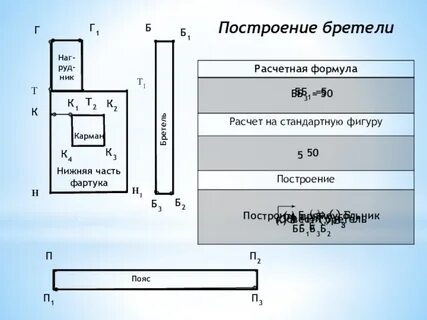 Бретель фартука