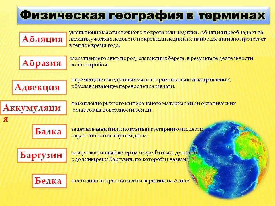 Общая географическая