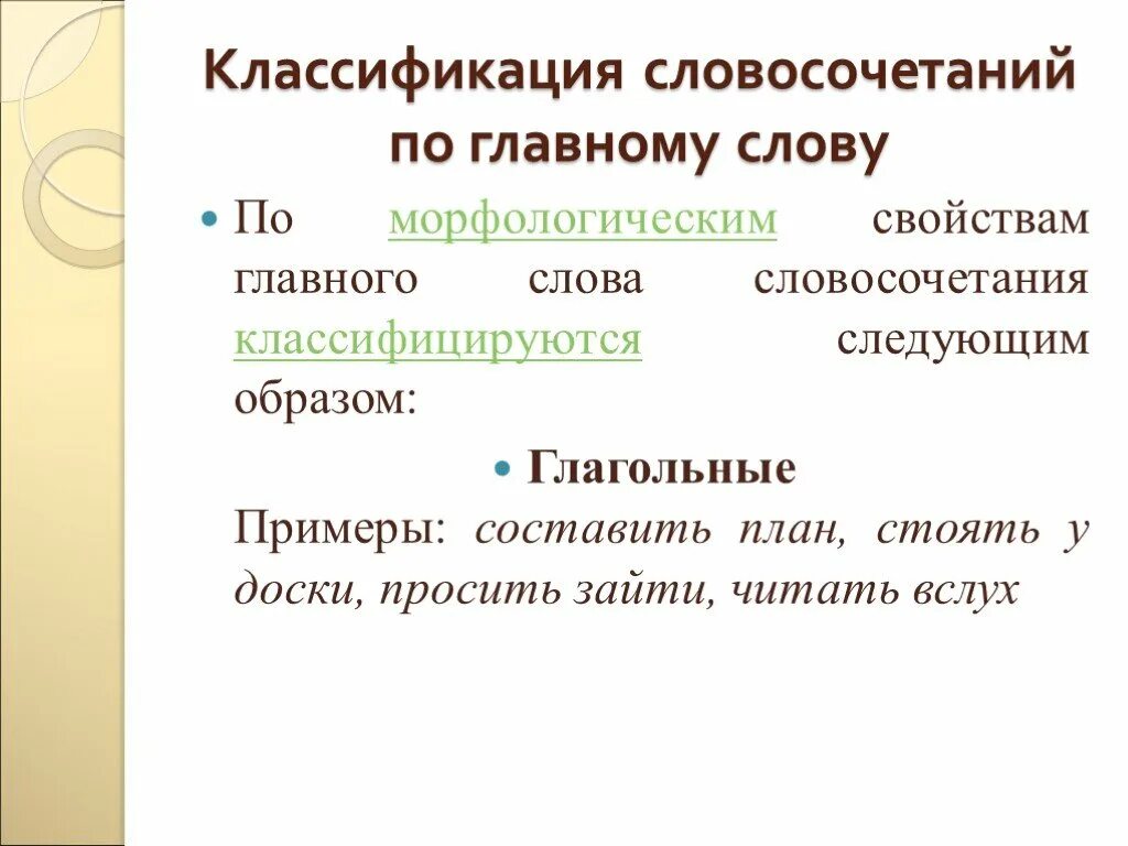 Разделив на группы словосочетание. Классификация словосочетаний. Классификация типов словосочетаний. Классификация слов и словосочетаний. Классификация словосочетаний по главному слову.