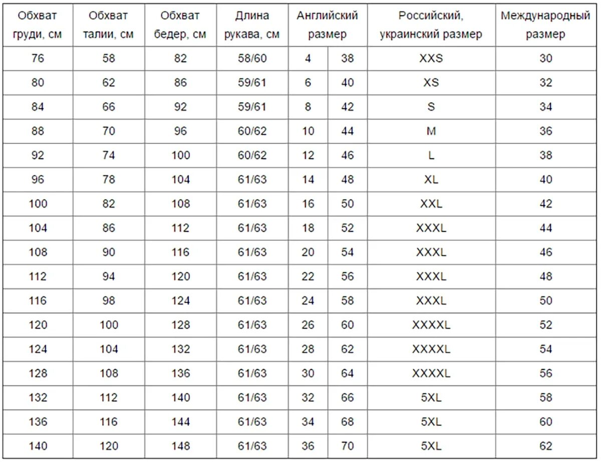Размеры одежды сша и россии таблица. Британский размер штанов 6 женский. Размер брюк uk 22. Размерная сетка английский размер мужской. Uk 14 размер одежды.