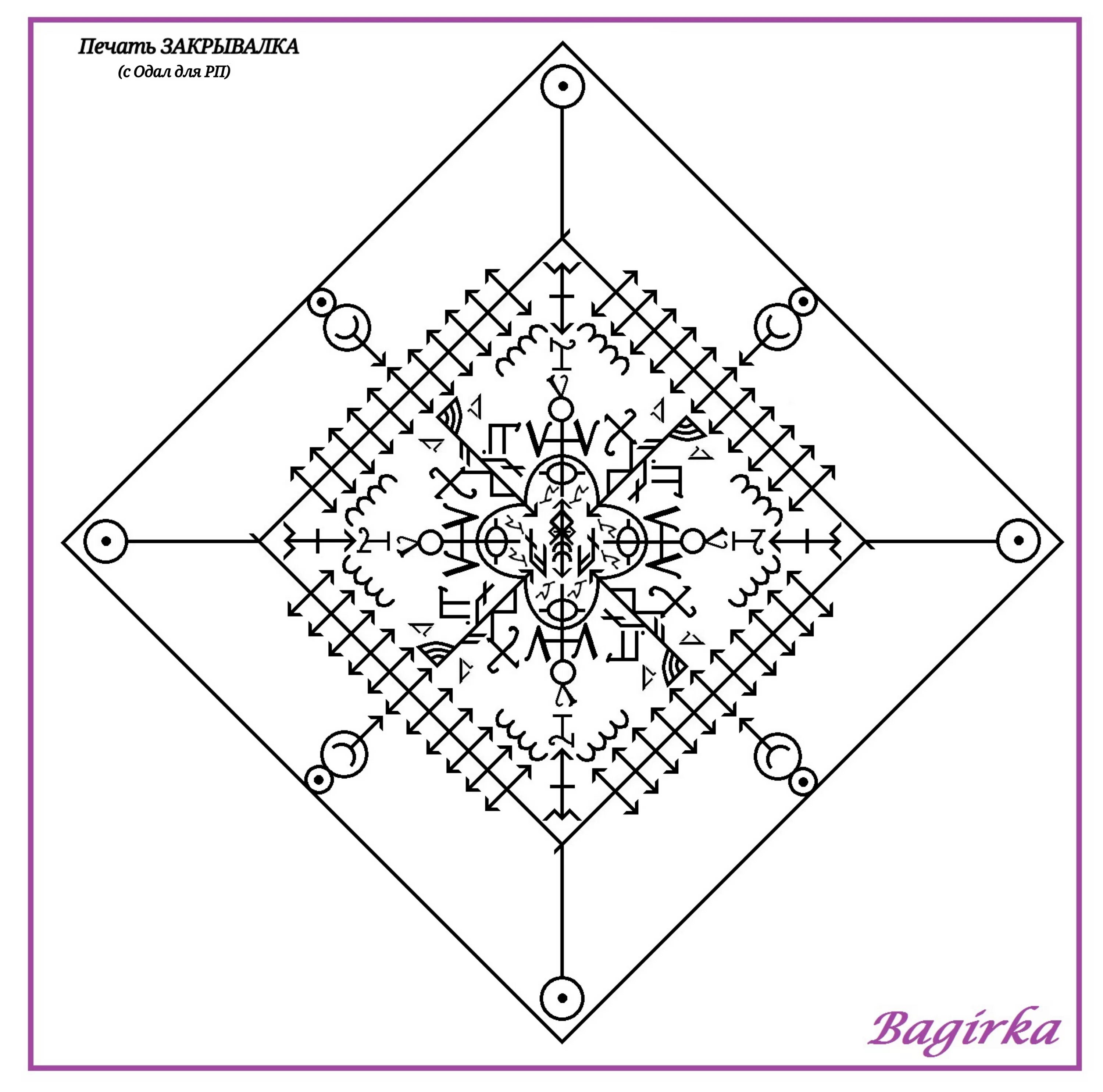 Став воровка. Щит багирки-2. Руны ставы защита Багирка. Став защита Багирка. Руны ставы защиты Автор Багирка.