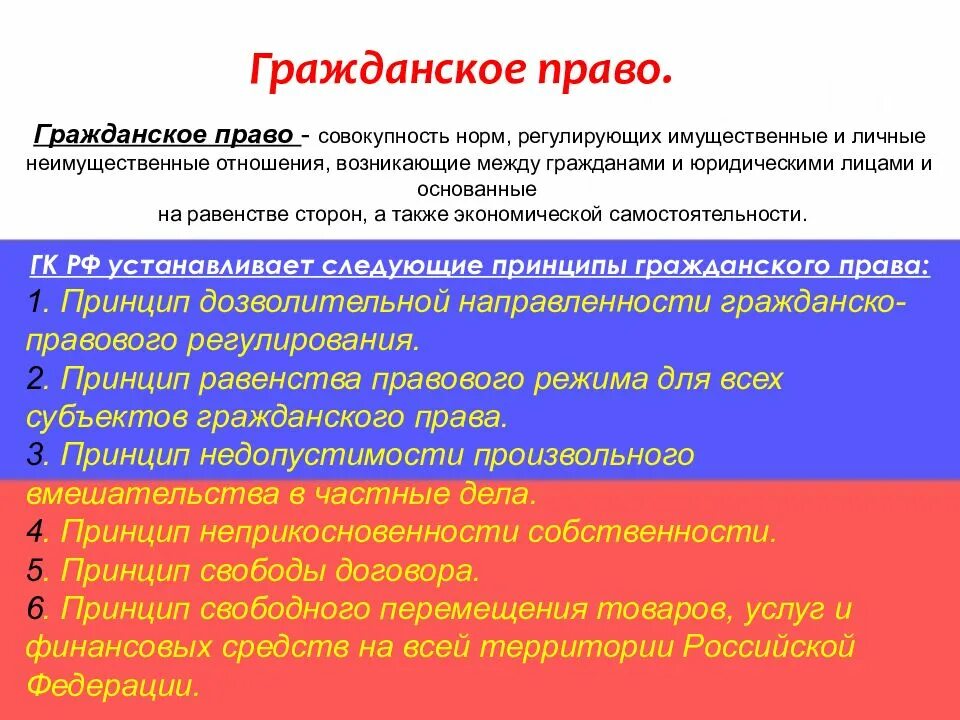 Гк рф в трех. Гражданский кодекс. Гражданский кодекс Российской Федерации. Гражданский кодекс Российской Федерации (ГК РФ). Гражданский кодекс РФ для презентации.