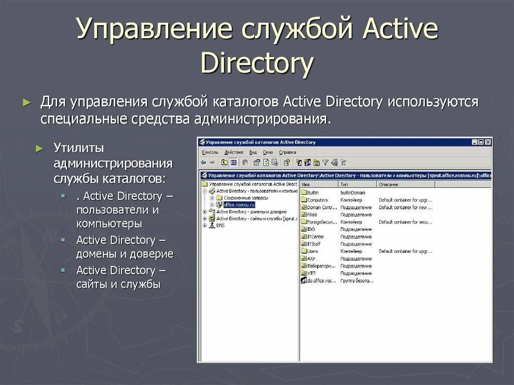 Admin directory. Управляющие оснастки Active Directory. Active Directory администрирование. Службы Active Directory (ad). Служба каталогов.