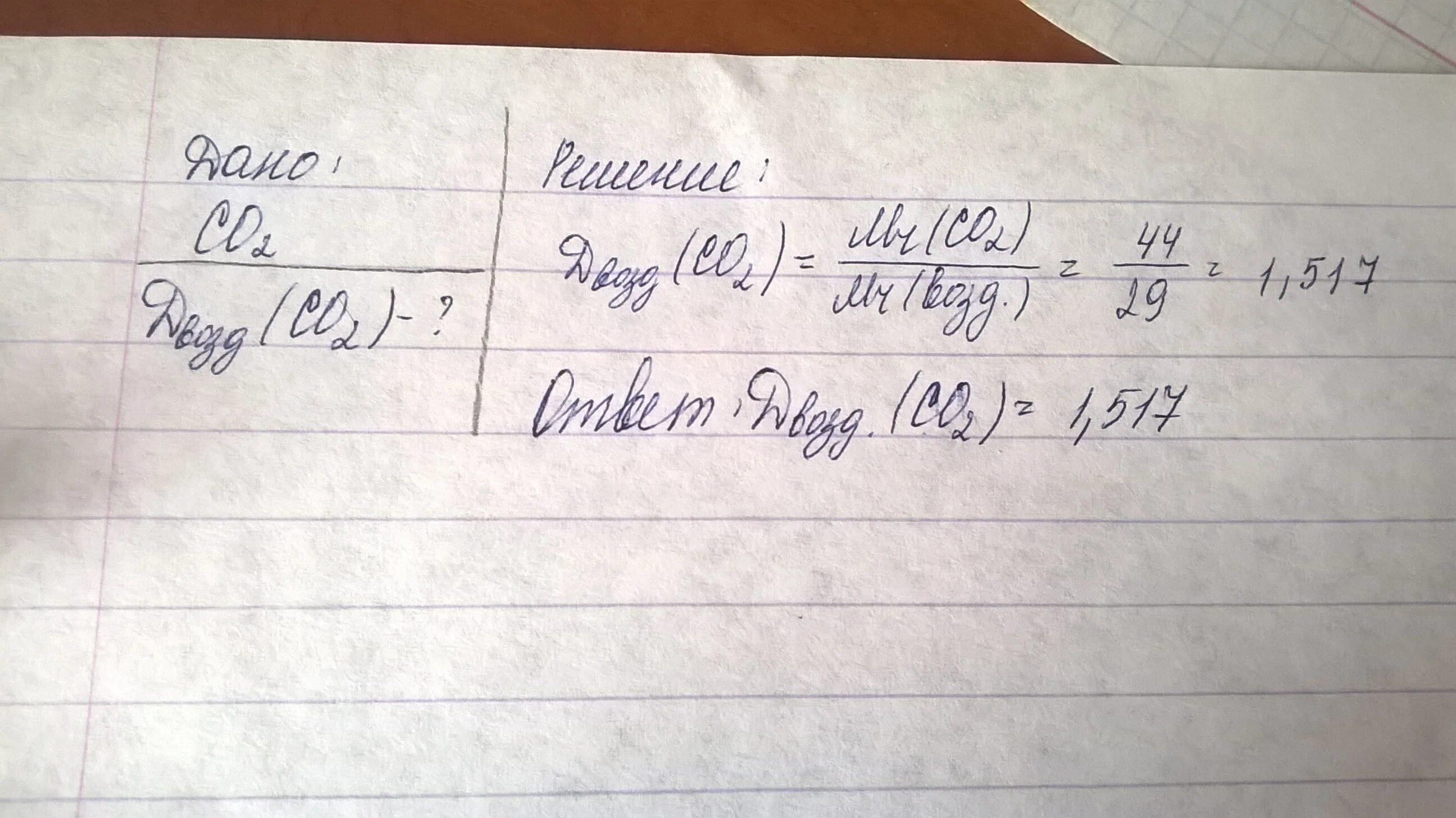 Плотность по воздуху co. Co2 плотность по воздуху. Плотность со2. Относительная плотность со2 по воздуху. Вычислить относительную плотность воздуха по водороду