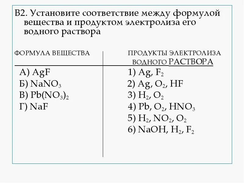 Электролиз раствора сульфата меди (cuso4). Электролиз расплава na2s. Naclo4 продукты электролиза. Анодные реакции при электролизе водных растворов. H2so4 электролиз расплава.