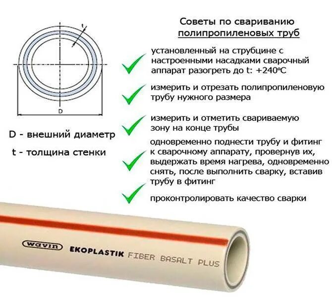Какой диаметр трубы для отопления. Маркировка армированных полипропиленовых труб. Труба полипропиленовая армированная стекловолокном Размеры. Полипропиленовая труба с базальтовым волокном характеристики. Маркировка полипропиленовых труб для отопления.